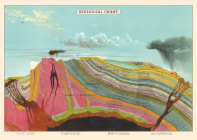Geological Chart Wrap